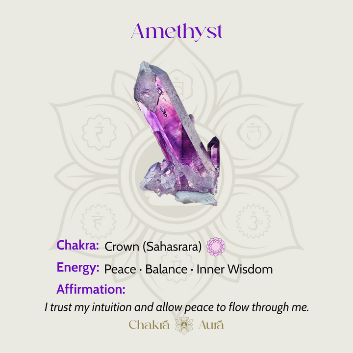 ✨ Chakra-Energie-Armband – Gleichgewicht & innere Ruhe
